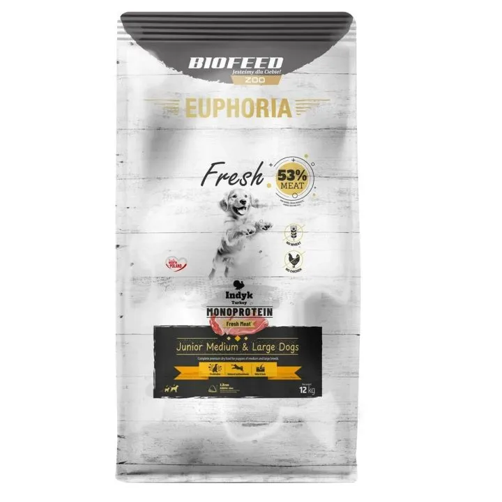 Krmivo Biofeed Euphoria Fresh Junior Medium Large Monoprotein Turkey Páv Šteňa/junior