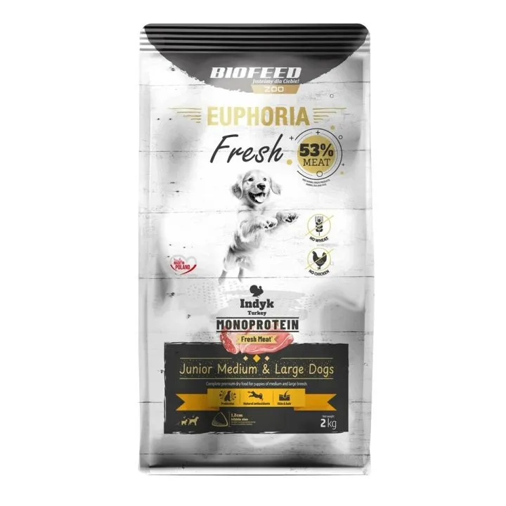 Krmivo Biofeed Euphoria Fresh Junior Medium Large Monoprotein Turkey Páv Šteňa/junior