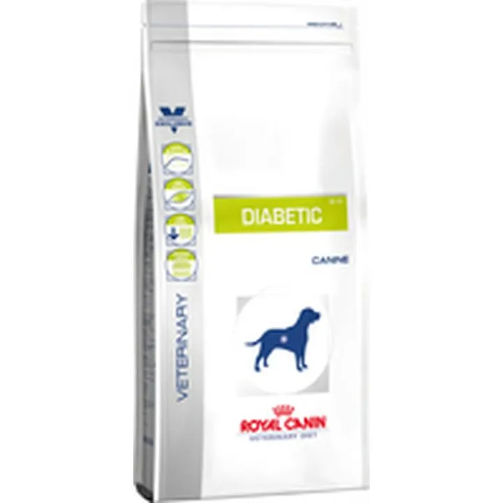 Krmivo Royal Canin Diabetic Dospelý Vtáky
