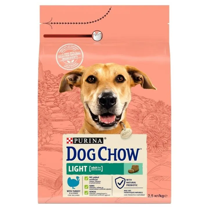 Krmivo Purina DOG CHOW LIGHT Dospelý Páv