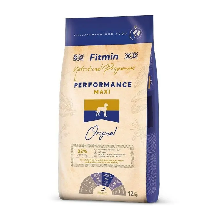 Krmivo Fitmin Perfomrmance Maxi Dospelý Vtáky 12 kg